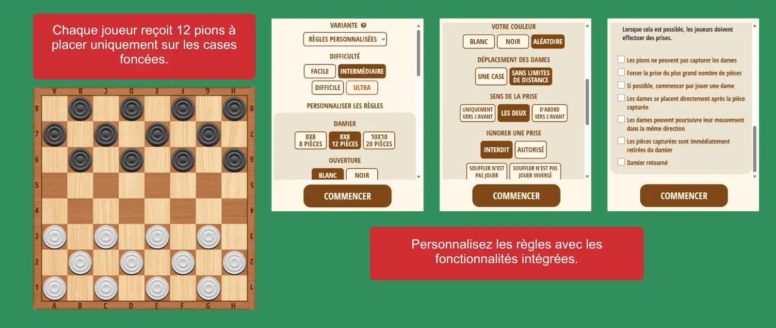 Configuration des Dames